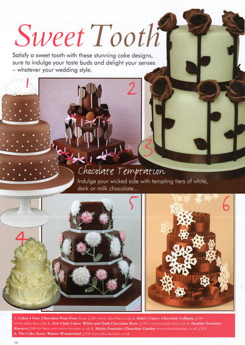 your-london-wedding - Puffball-wedding-cake-feature