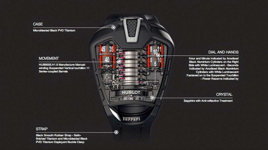 hublot mp-05